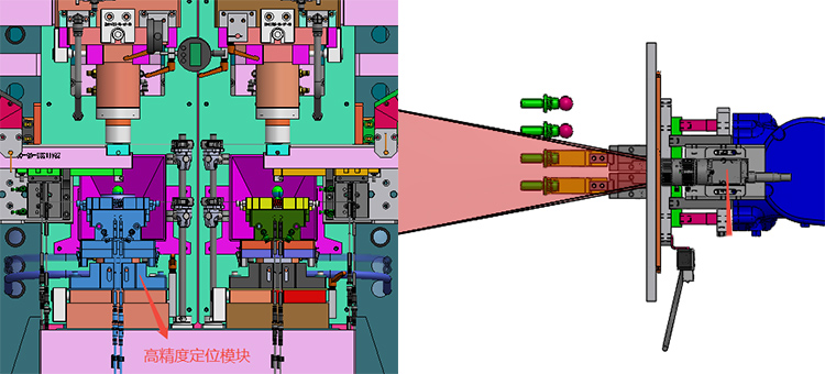智能定位技術(shù)