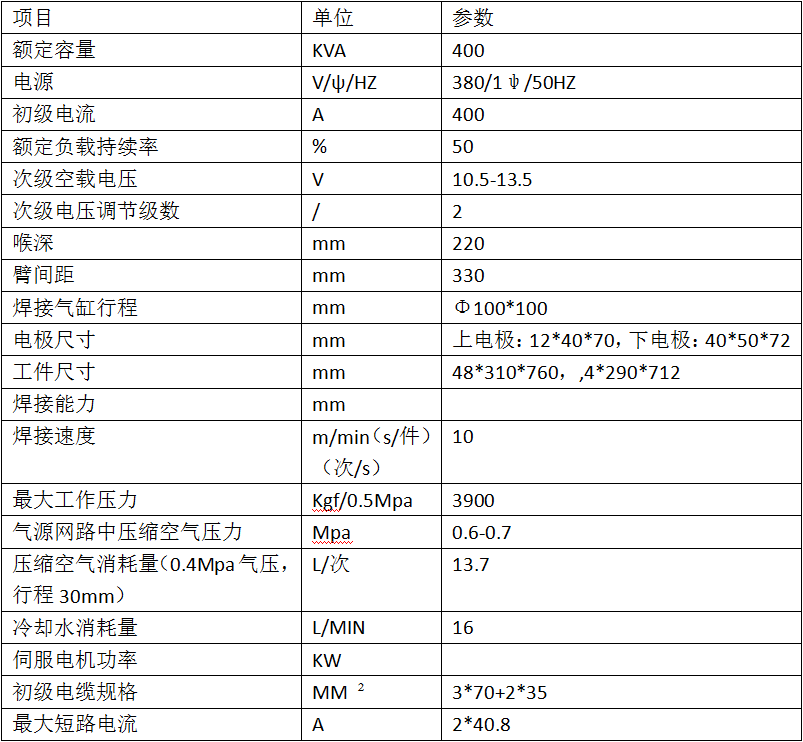 空調(diào)底盤與基座腳中頻點焊專機(jī)產(chǎn)品參數(shù)