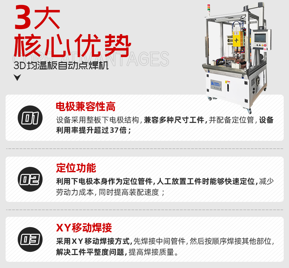 3D均溫板自動點焊機(jī)核心優(yōu)勢